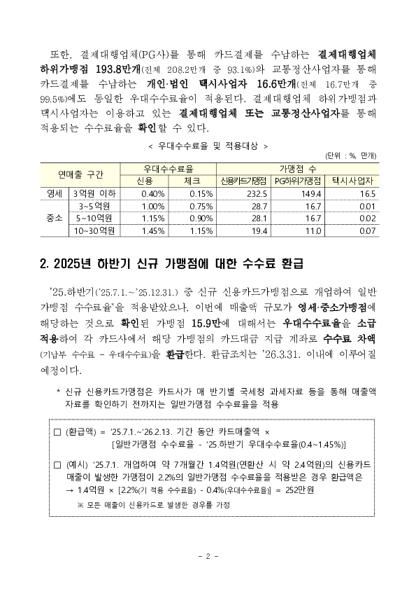 2026년 상반기 영세,중소가맹점 선정결과 및 2025년 하반기 신규가맹점에 대한 카드수수료 환급 안내 등 PC 본문 이미지 2