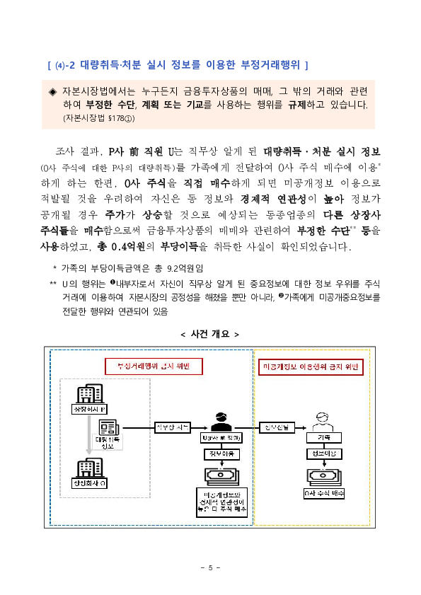공시대리업체 및 IR컨설팅 업체 대표 등의 미공개 중요정보이용행위 등 적발, 조치 이미지 5