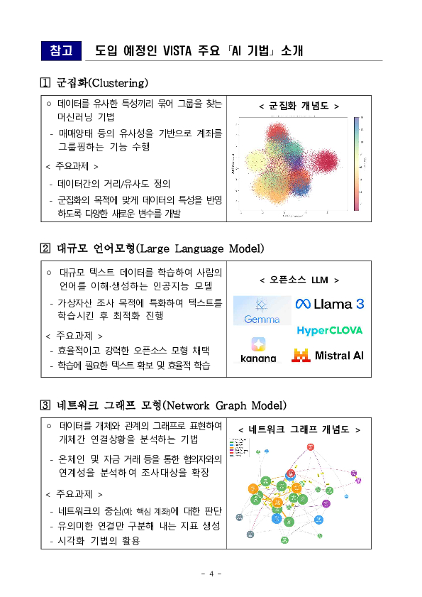 지능화되는 가상자산 불공정거래에 인공지능을 활용하여 적극 대처하겠습니다 이미지 4