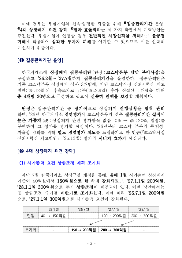부실기업 신속,엄정 퇴출을 위한 상장폐지 개혁 방안 이미지 3
