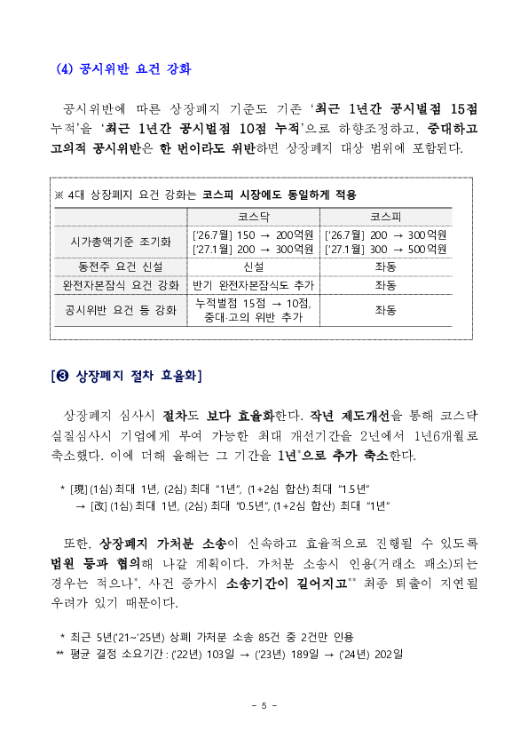부실기업 신속,엄정 퇴출을 위한 상장폐지 개혁 방안 이미지 5