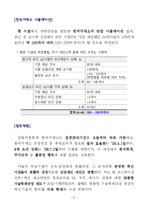 부실기업 신속,엄정 퇴출을 위한 상장폐지 개혁 방안 이미지 6