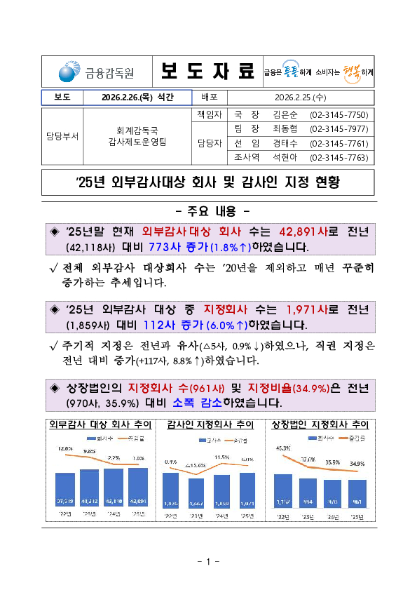 25년 외부감사대상 회사 및 감사인 지정 현황 PC 본문 이미지 1