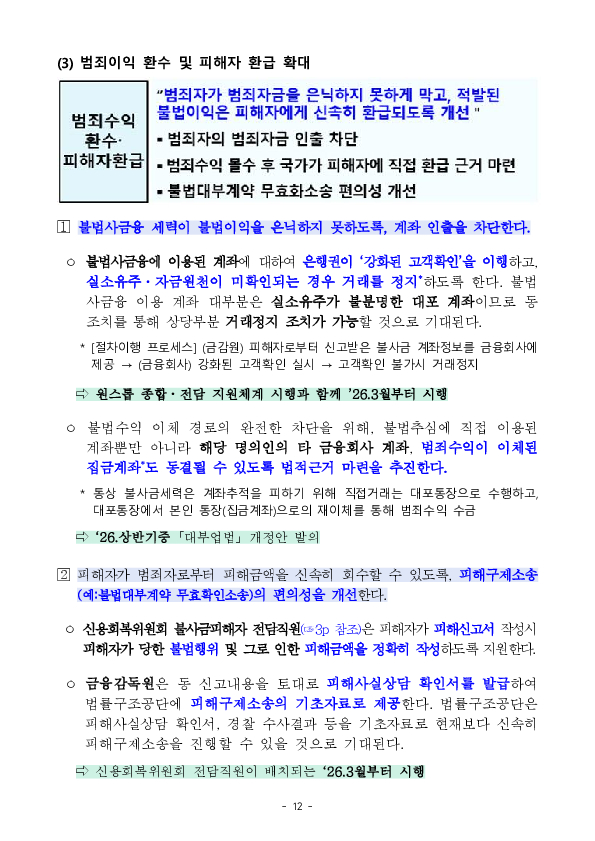 불법사금융 근절을 위한 범정부 TF회의 개최 이미지 12