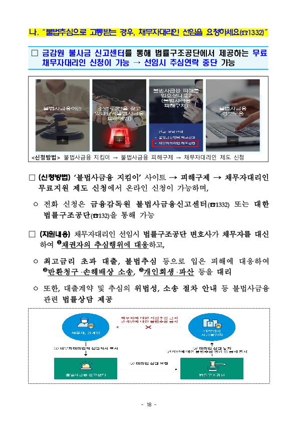 불법사금융 근절을 위한 범정부 TF회의 개최 이미지 18