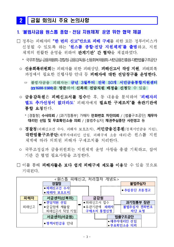불법사금융 근절을 위한 범정부 TF회의 개최 이미지 3