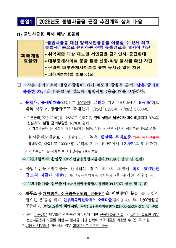 불법사금융 근절을 위한 범정부 TF회의 개최 이미지 8