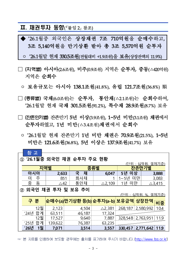 2026년 1월 외국인 증권투자 동향 이미지 3
