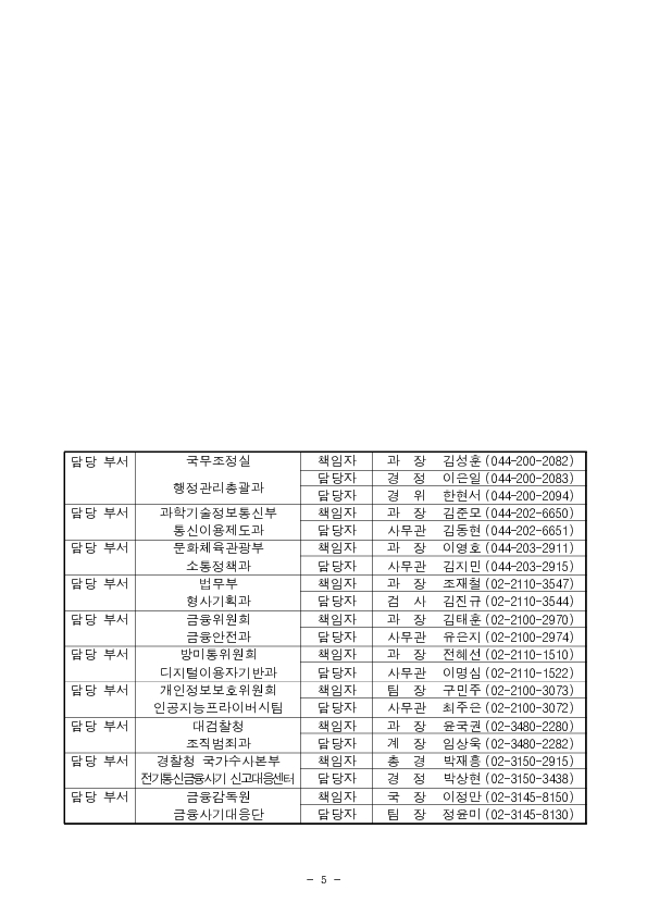 정부의 보이스피싱 범죄에 대한 강력 대응 결과, 전년 동기 대비 '4개월 연속 피해 감소' 이미지 5