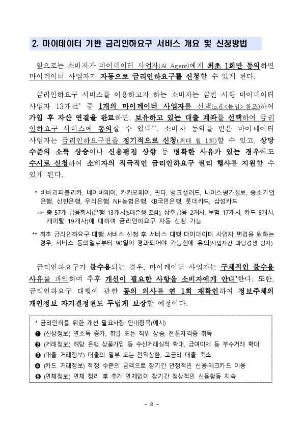 이젠 내가 번거롭게 직접 금리인하를 신청하지 않아도, 마이데이터 사업자를 통해 자동으로 비대면 금리인하를 신청해 대출금리를 인하 받을 수 있습니다. 이미지 3