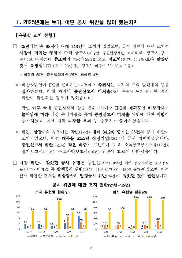 IPO를 계획중인 기업들은 과거 다수인에게 자금을 모집했는지 점검하시기 바랍니다 PC 본문 이미지 2