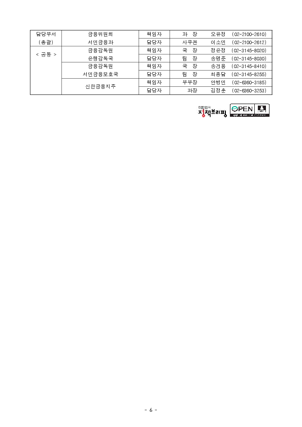 연체채권에 대한 회수 극대화 관행을 개혁하여 사람을 살리는 금융을 구현하겠습니다. 이미지 6