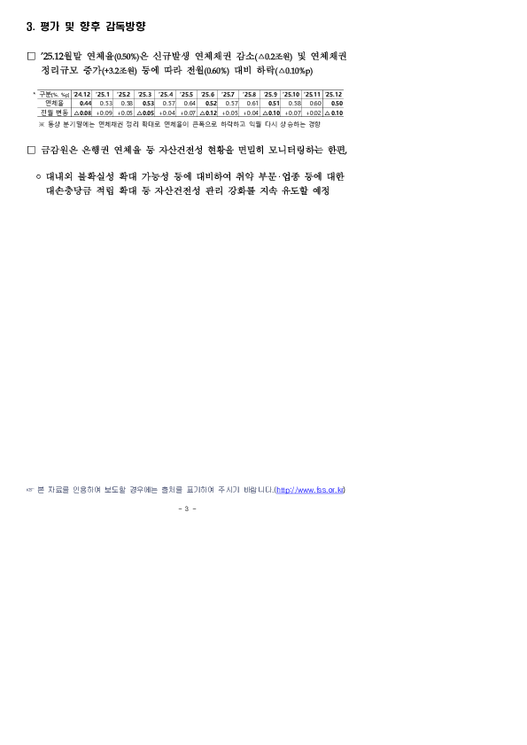 25.12월말 국내은행의 원화대출 연체율 현황 PC 본문 이미지 2