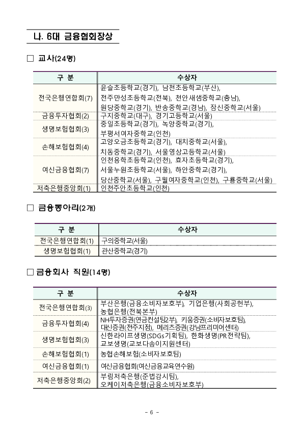 금융감독원은 「1사 1교」 내실화를 통해  지속적인 학교 금융교육 확대를 추진하겠습니다 이미지 6