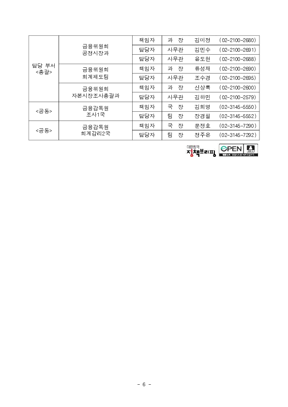 주가조작,회계부정 신고시 ''상한없는'' 포상금 지급 예정 이미지 6