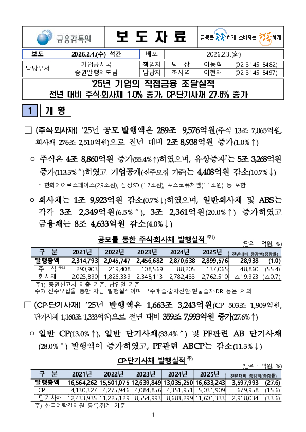 25년 기업의 직접금융 조달실적 PC 본문 이미지 1