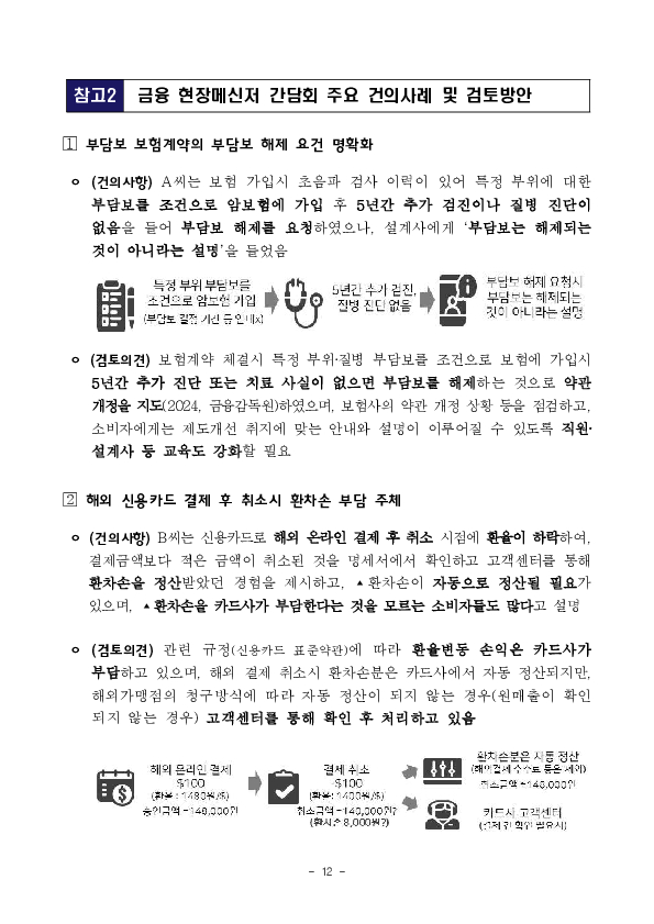 ''금융위원장, 금융소비자의 목소리를 듣다'' 금융 현장메신저 간담회 개최 이미지 12