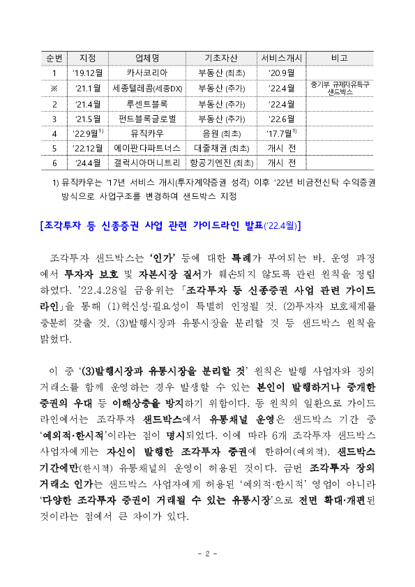 수익증권 장외거래중개업(조각투자 장외거래소) 예비인가 금융위원회 정례회의('26.2.13.) 의결 PC 본문 이미지 2