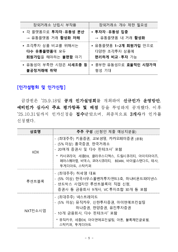 수익증권 장외거래중개업(조각투자 장외거래소) 예비인가 금융위원회 정례회의('26.2.13.) 의결 이미지 5