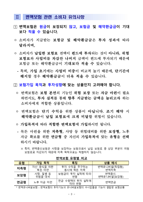 변액보험 미스터리 쇼핑 결과 및 관련 소비자 유의사항을 안내합니다. 이미지 4