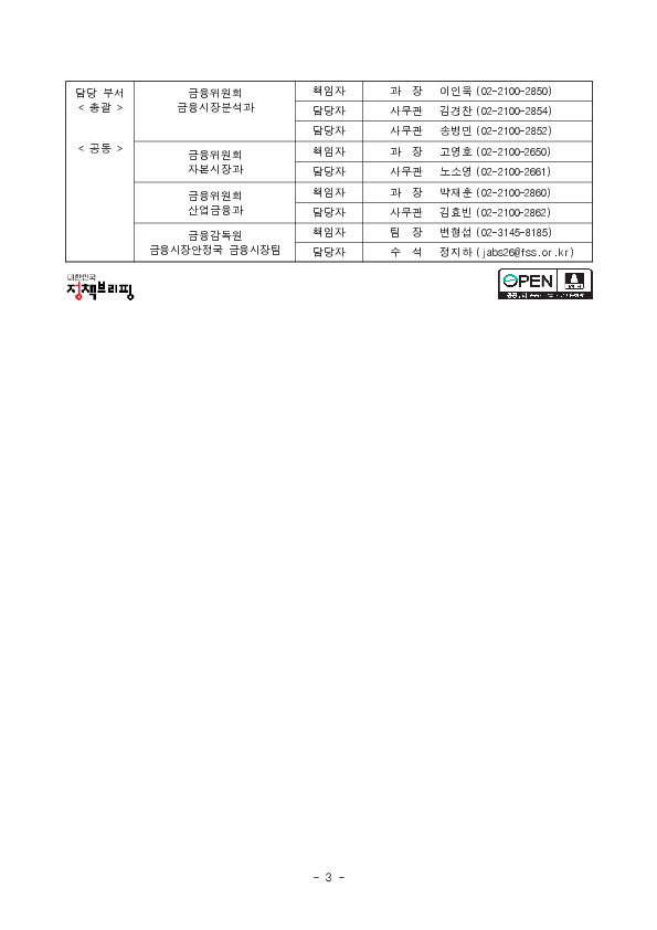 긴급 금융시장상황 점검회의 개최 이미지 3