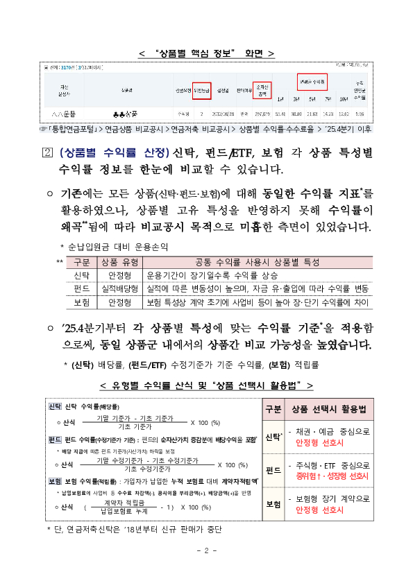 2025년 4분기 자료부터, 연금저축 상품 비교를 한눈에 통합연금포털 연금저축 비교공시가 더욱 편리해집니다. PC 본문 이미지 2