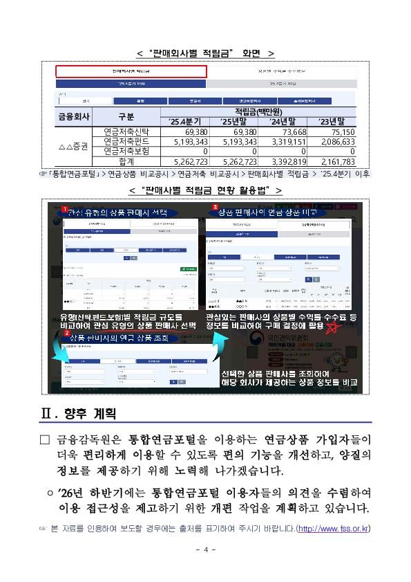 2025년 4분기 자료부터, 연금저축 상품 비교를 한눈에 통합연금포털 연금저축 비교공시가 더욱 편리해집니다. 이미지 4