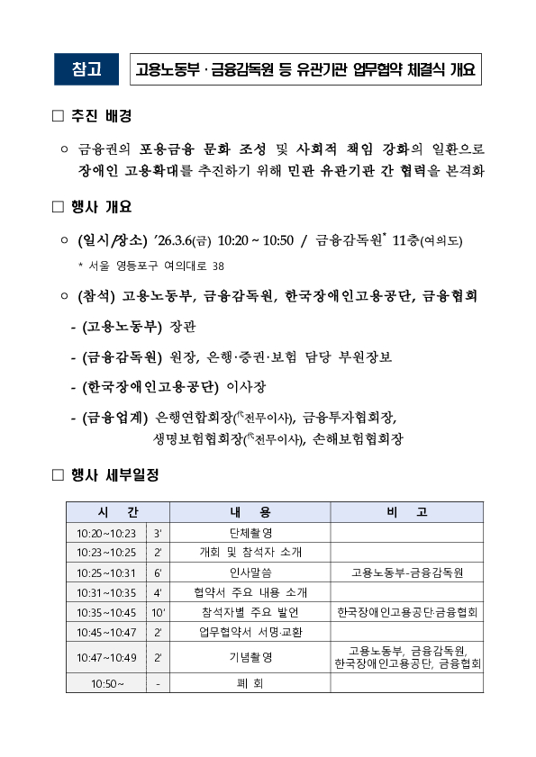고용노동부,금감원,한국장애인고용공단,금융협회, 금융권 장애인 고용확대에 힘 모아 이미지 3