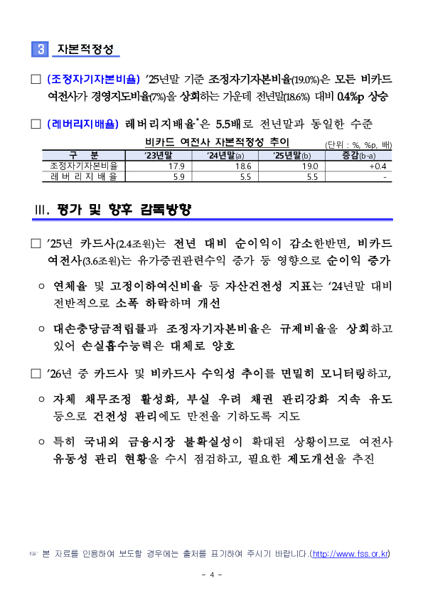 2025년 여신전문금융회사 영업실적(잠정) 이미지 4