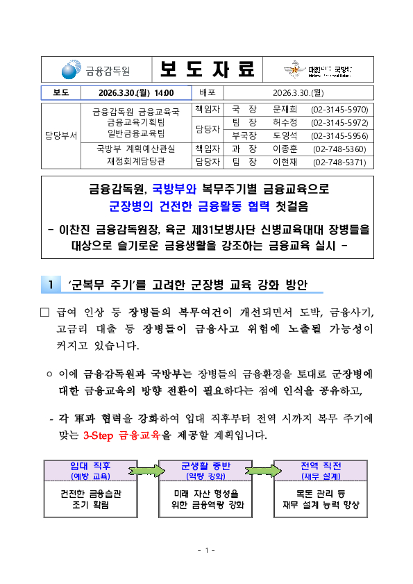 금융감독원, 국방부와 복무주기별 금융교육으로 군장병의 건전한 금융활동 협력 첫걸음 PC 본문 이미지 1