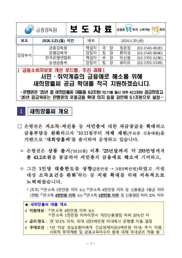 서민,취약계층의 금융애로 해소를 위해 새희망홀씨 공급 확대를 적극 지원하겠습니다. 이미지 1