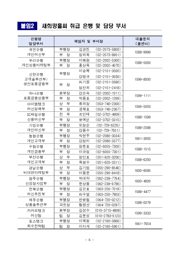 서민,취약계층의 금융애로 해소를 위해 새희망홀씨 공급 확대를 적극 지원하겠습니다. 이미지 6