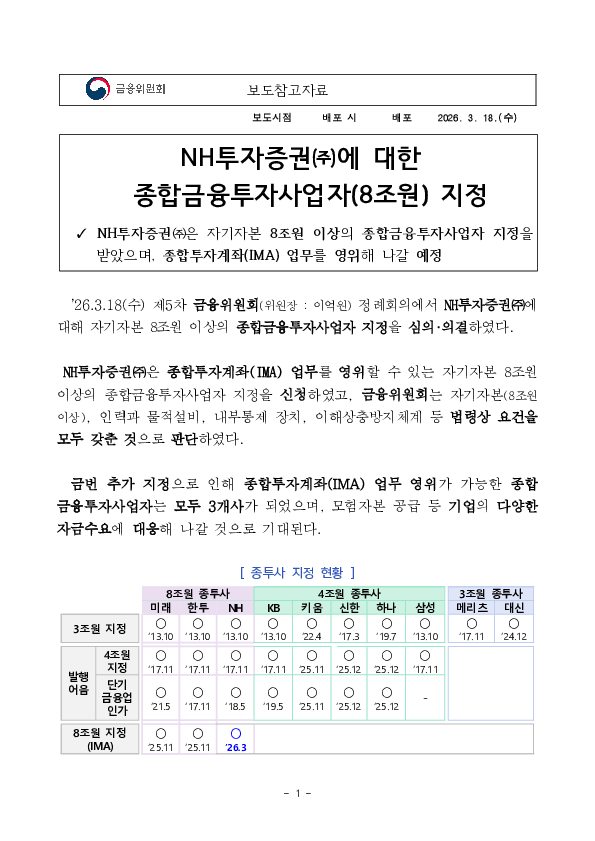 NH투자증권(주)에 대한 종합금융투자사업자(8조원) 지정 PC 본문 이미지 1