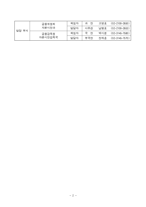 NH투자증권(주)에 대한 종합금융투자사업자(8조원) 지정 PC 본문 이미지 2