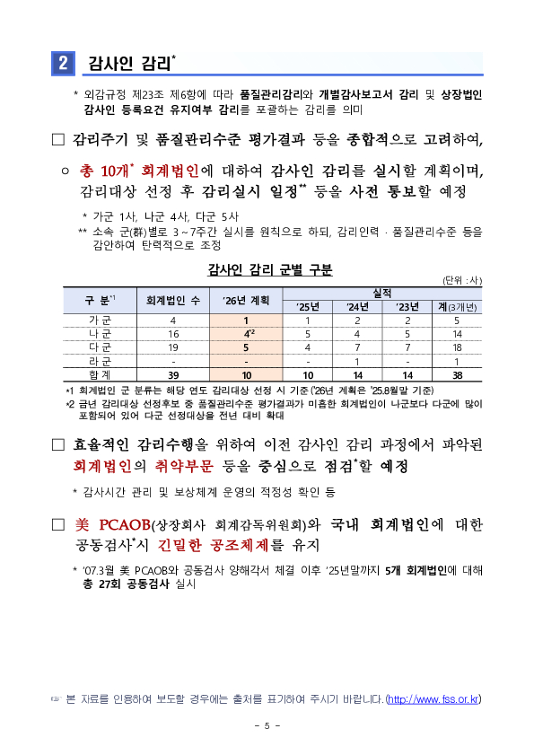 2026년도 금융감독원 회계심사, 감리업무 운영계획 이미지 5