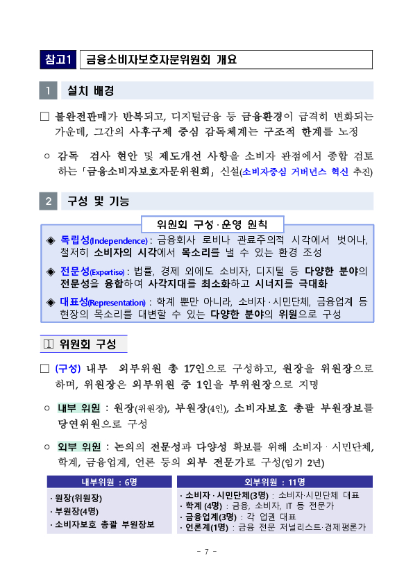 금융소비자보호자문위원회 출범식 및 제1차 회의 개최 이미지 7