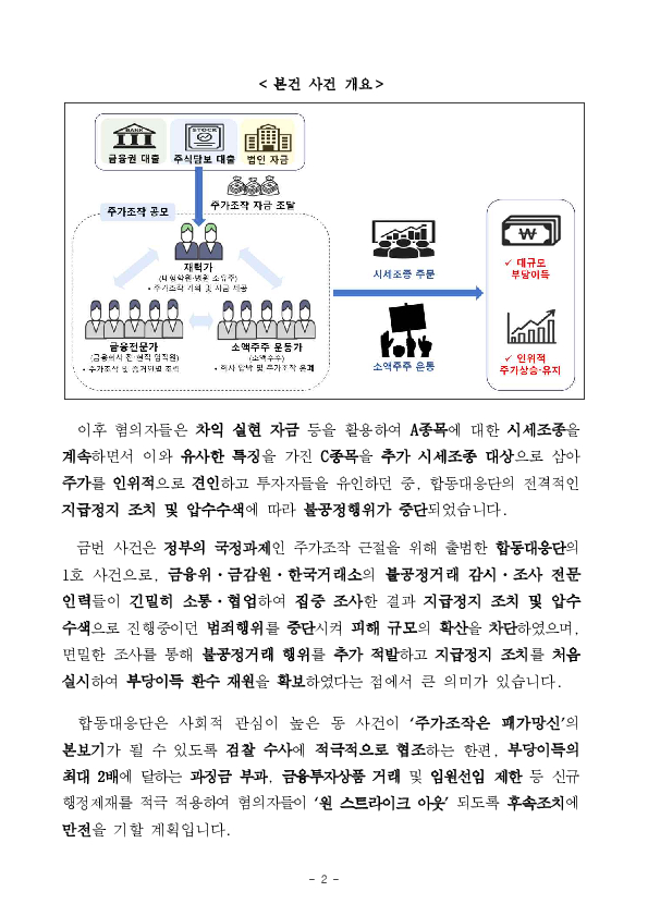 합동대응단 1호 사건 혐의 조치 PC 본문 이미지 2
