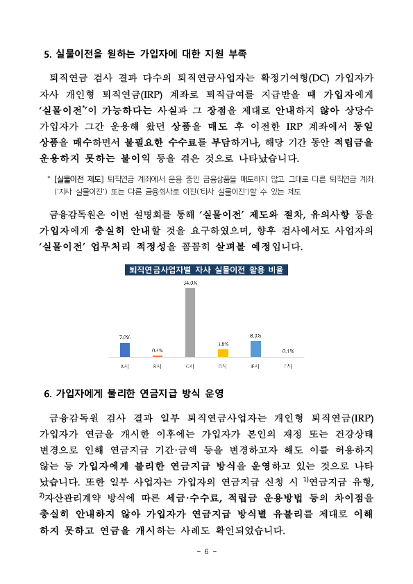 금융감독원, 퇴직연금사업자 대상 준법감시 설명회 개최 이미지 6