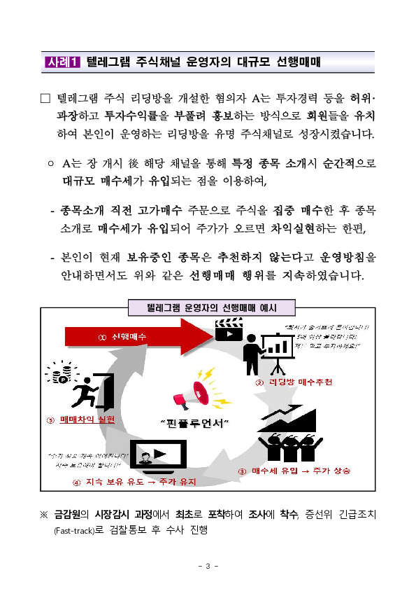 시장 변동성 확대에 편승한 핀플루언서 등의 불공정거래 집중 점검 및 고강도 조사 실시 이미지 3