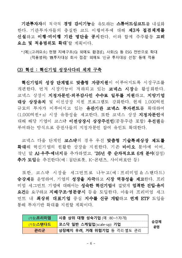 위기에 강한, 국민이 믿는 자본시장 자본시장 체질개선을 일관되게 추진합니다. 이미지 6