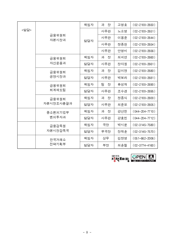 위기에 강한, 국민이 믿는 자본시장 자본시장 체질개선을 일관되게 추진합니다. 이미지 9