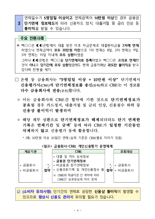 주요 민원사례로 알아보는 은행 이용시 소비자 유의사항 이미지 4