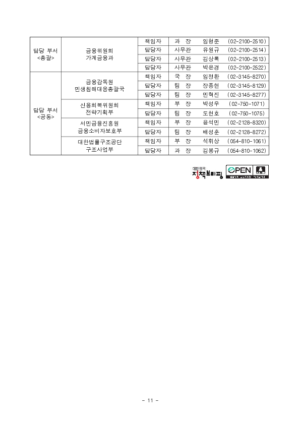 앞으로는 한 번의 신고로 불법추심을 차단하고 피해구제를 받을 수 있게 됩니다. 이미지 11