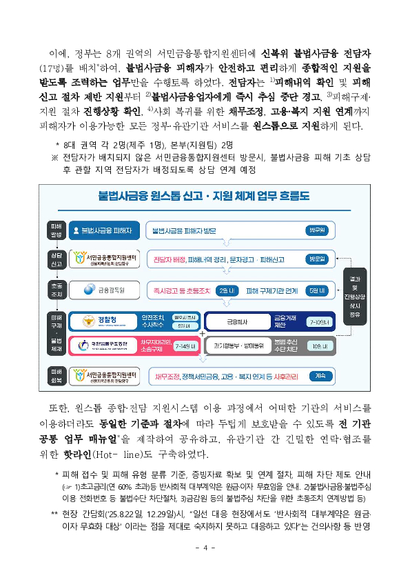 앞으로는 한 번의 신고로 불법추심을 차단하고 피해구제를 받을 수 있게 됩니다. 이미지 4