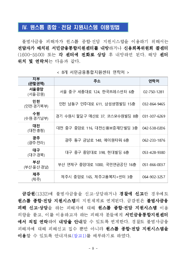 앞으로는 한 번의 신고로 불법추심을 차단하고 피해구제를 받을 수 있게 됩니다. 이미지 9