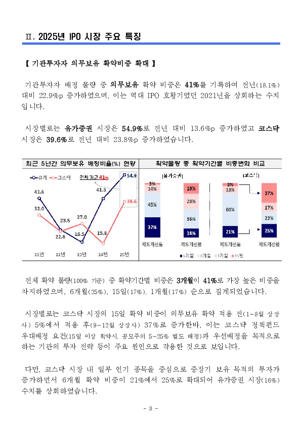2025년 IPO 시장, 무엇이 달라졌나 이미지 3