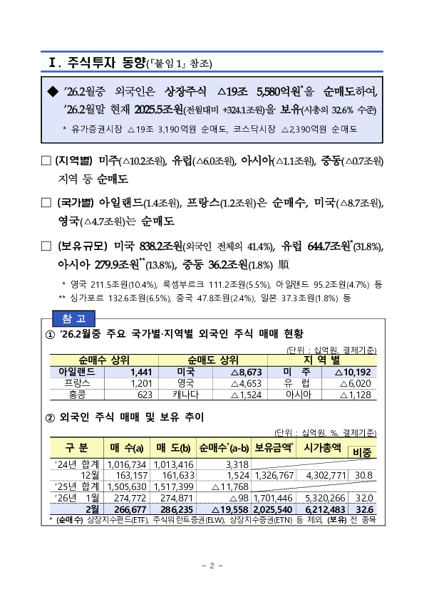 2026년 2월 외국인 증권투자 동향 PC 본문 이미지 2