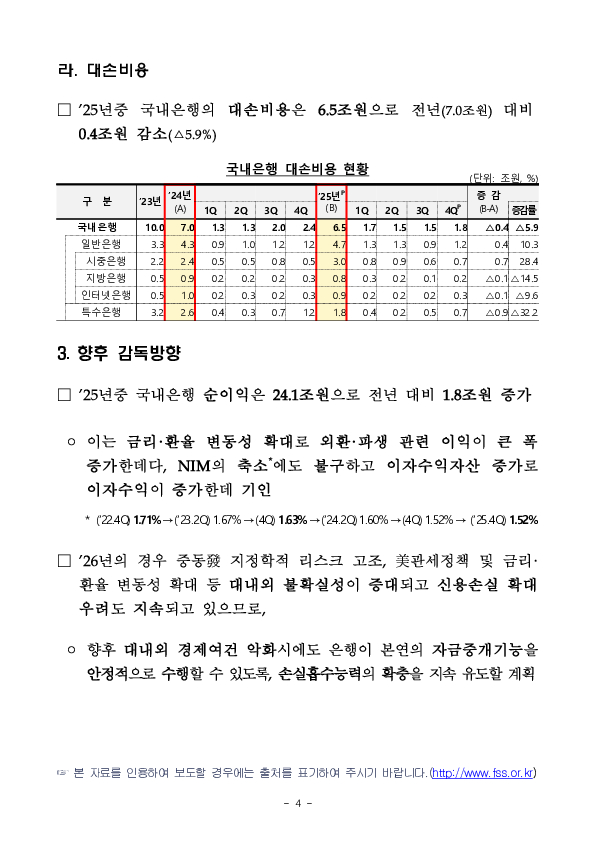 2025년 국내은행 영업실적[잠정] 이미지 4