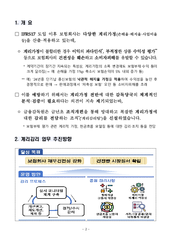 2026년 금융감독원 계리감리 업무 추진방향 PC 본문 이미지 2