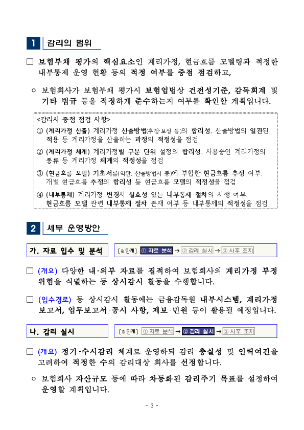2026년 금융감독원 계리감리 업무 추진방향 이미지 3